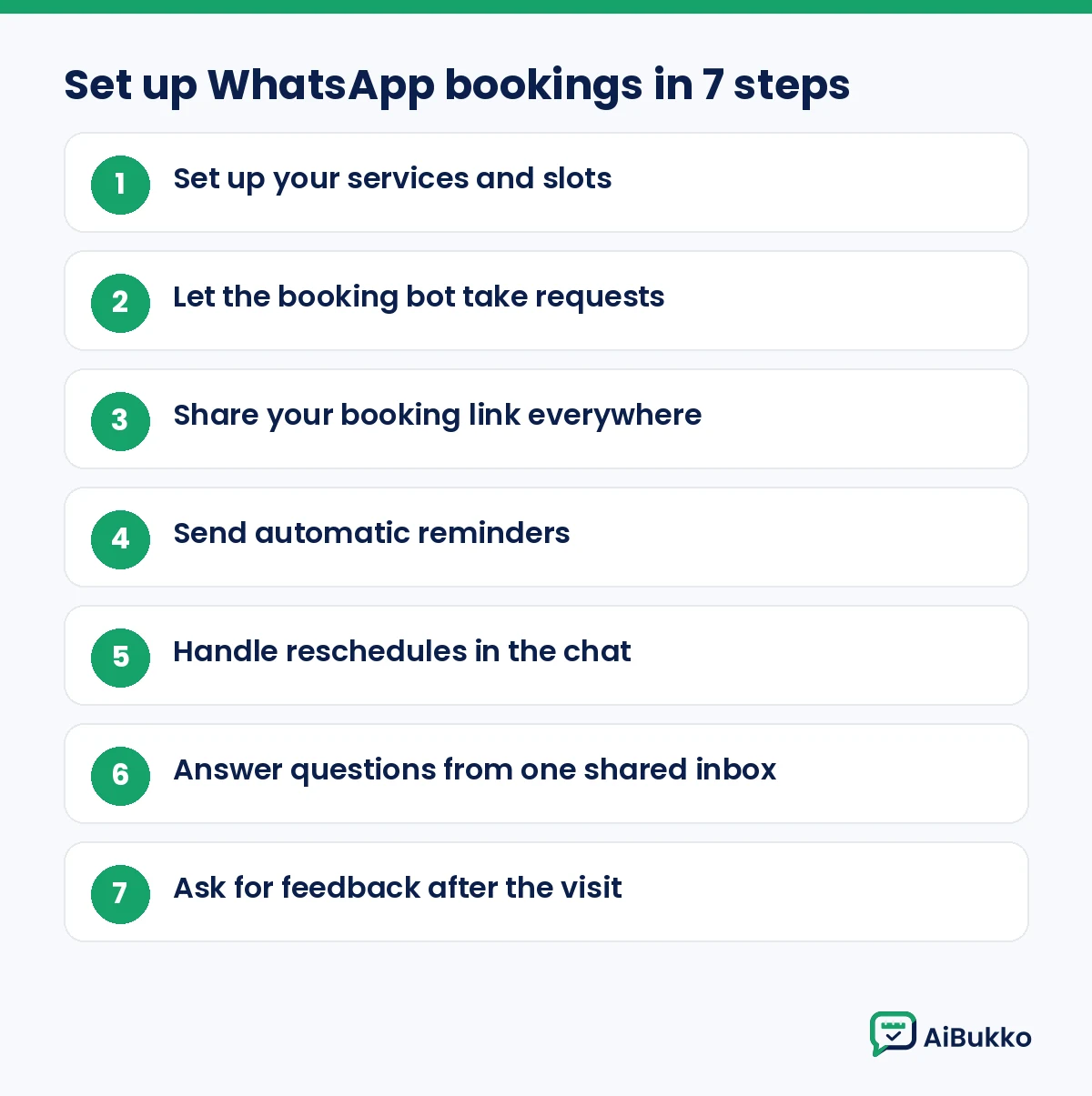 Seven numbered steps to set up salon bookings on WhatsApp